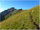 Rifugio Valparola - Setsas